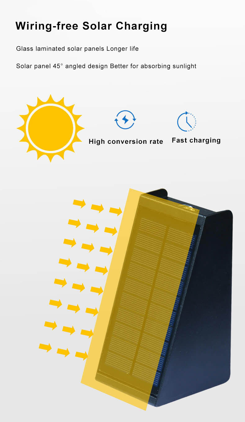Modern Solar LED Up and Down Wall Light | 1-Light Lasson Living
