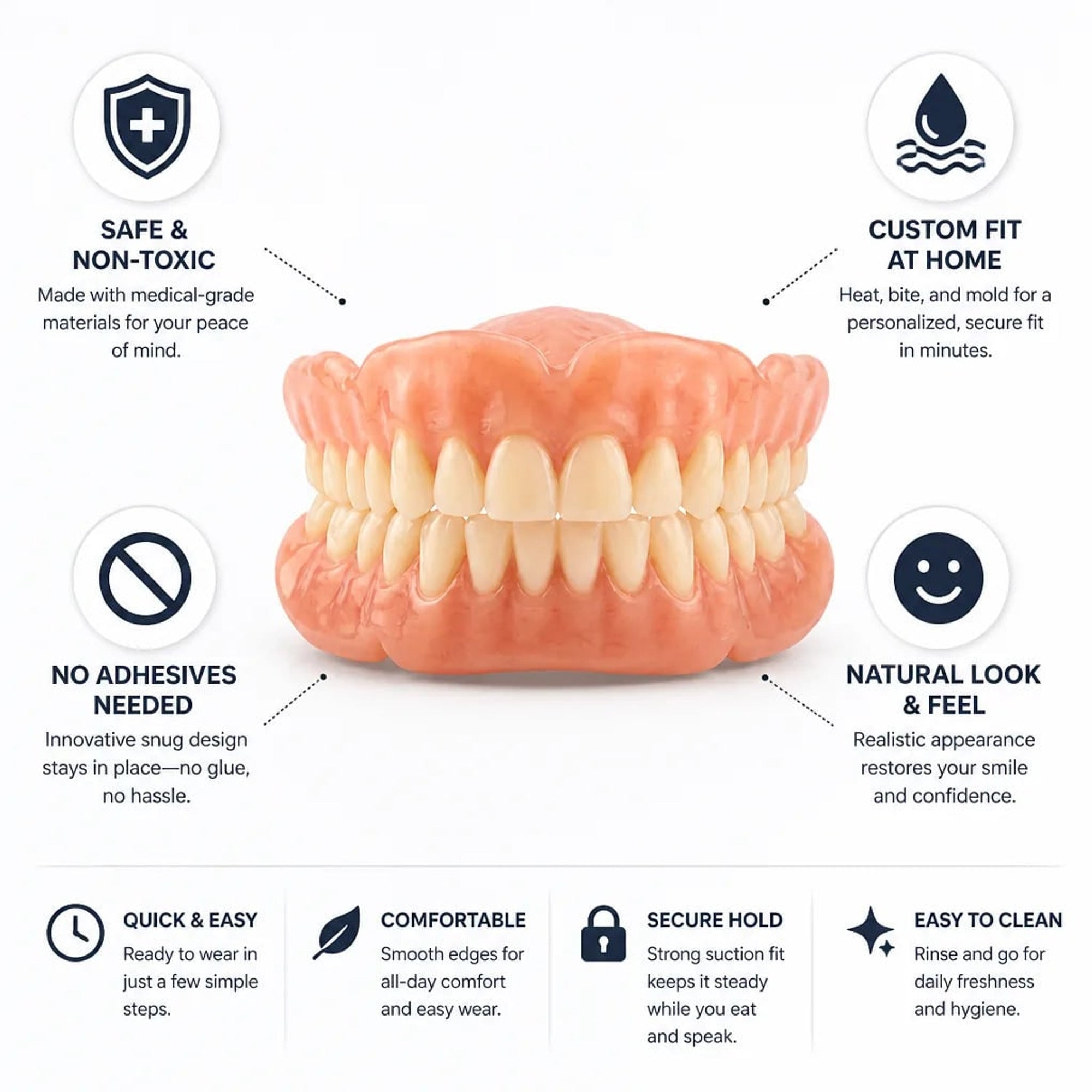 Denture Set Heat-Forming Custom Fit Without Adhesive - Image 4