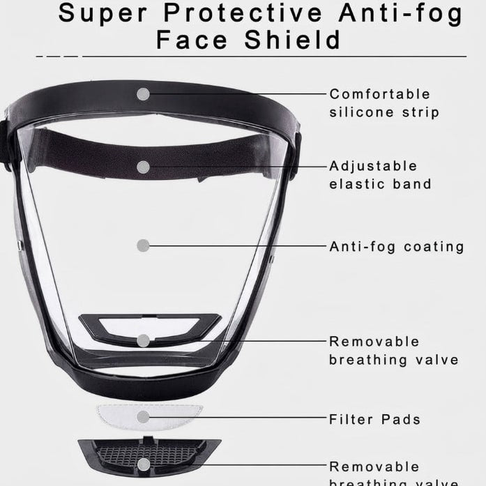 Face Shield With Replaceable Filters Transparent Full Face Visor With 10 Interchangeable Filters - Image 8