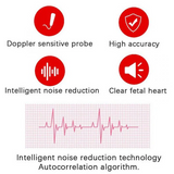Fetal Doppler Monitor For Home Use With Backlit LCD Display Built-In Speaker And High-Sensitivity 3 MHz Handheld Probe - Image 5