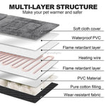 Heated Dog Bed With Removable Washable Plush Cover - Image 3