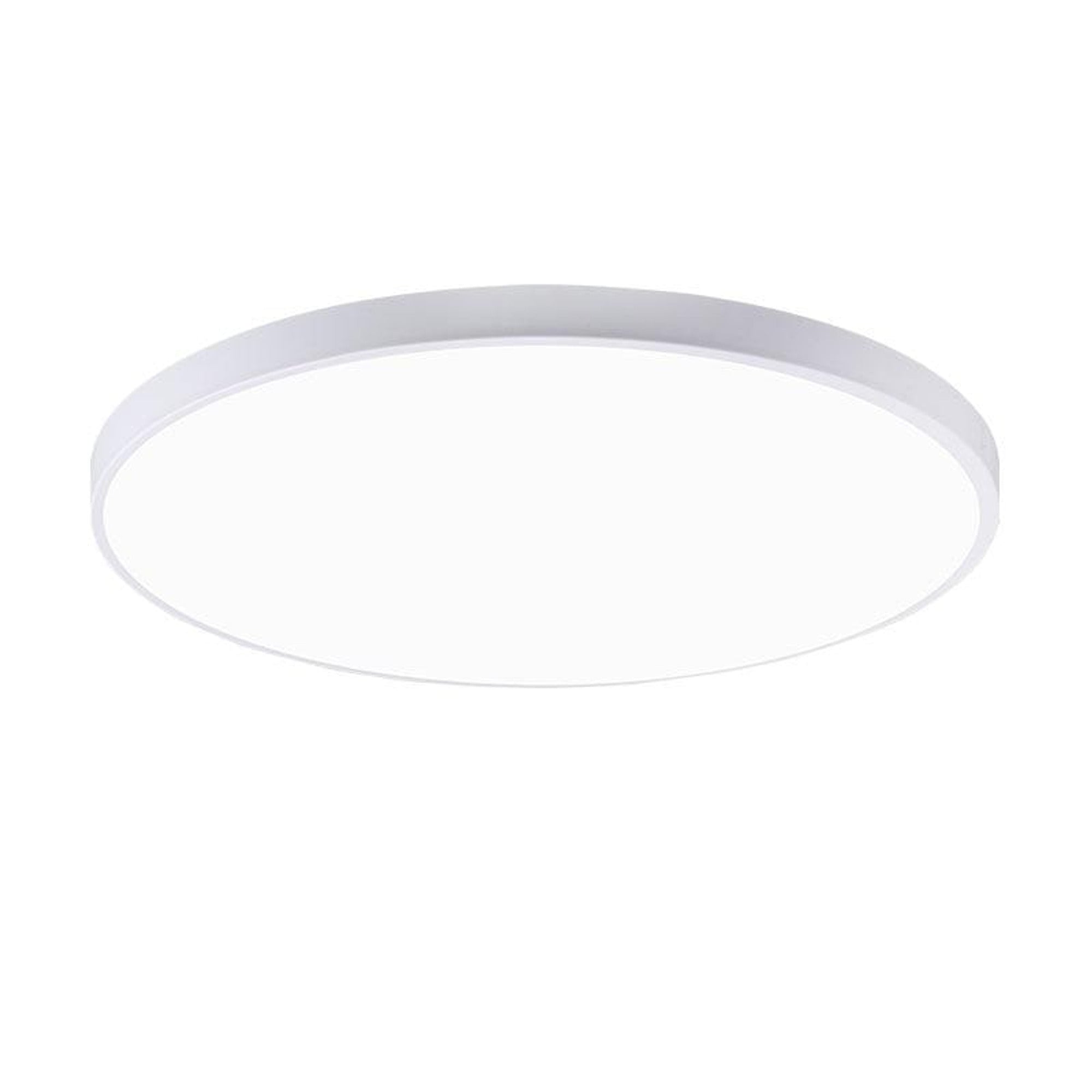 LED Ceiling Lights Ultra-Thin Sealed Dust-Proof Mosquito-Proof Design - Image 8
