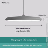 LED Chandeliers Pendant Lamp Iron Bedroom Home Indoor - Image 11