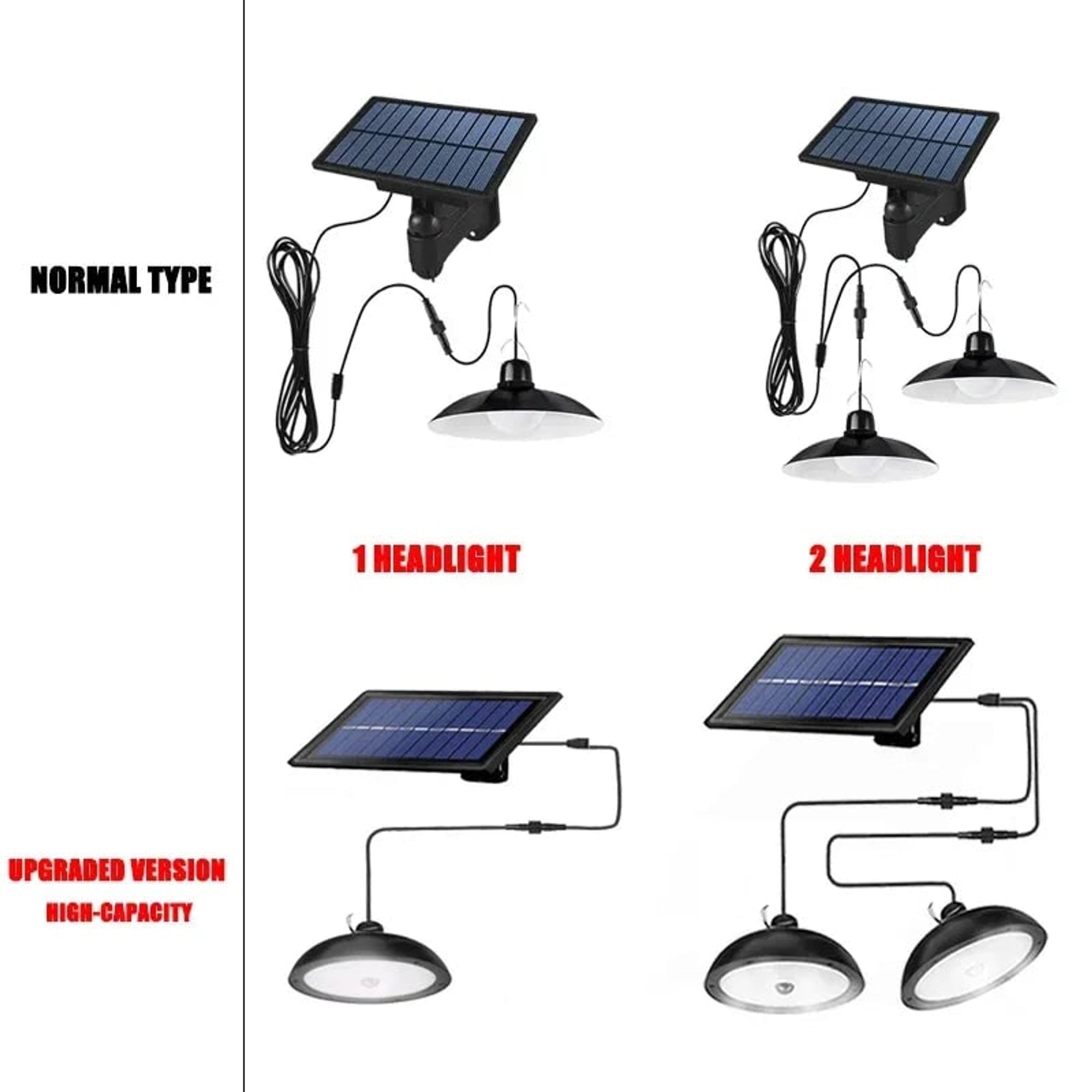 LED Chandeliers Solar Pendant Light Hanging Outdoor Powered For Garden - Image 8
