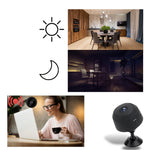 Mini Wireless Surveillance Camera With Night Vision Motion Detection And WiFi Connectivity - Image 7