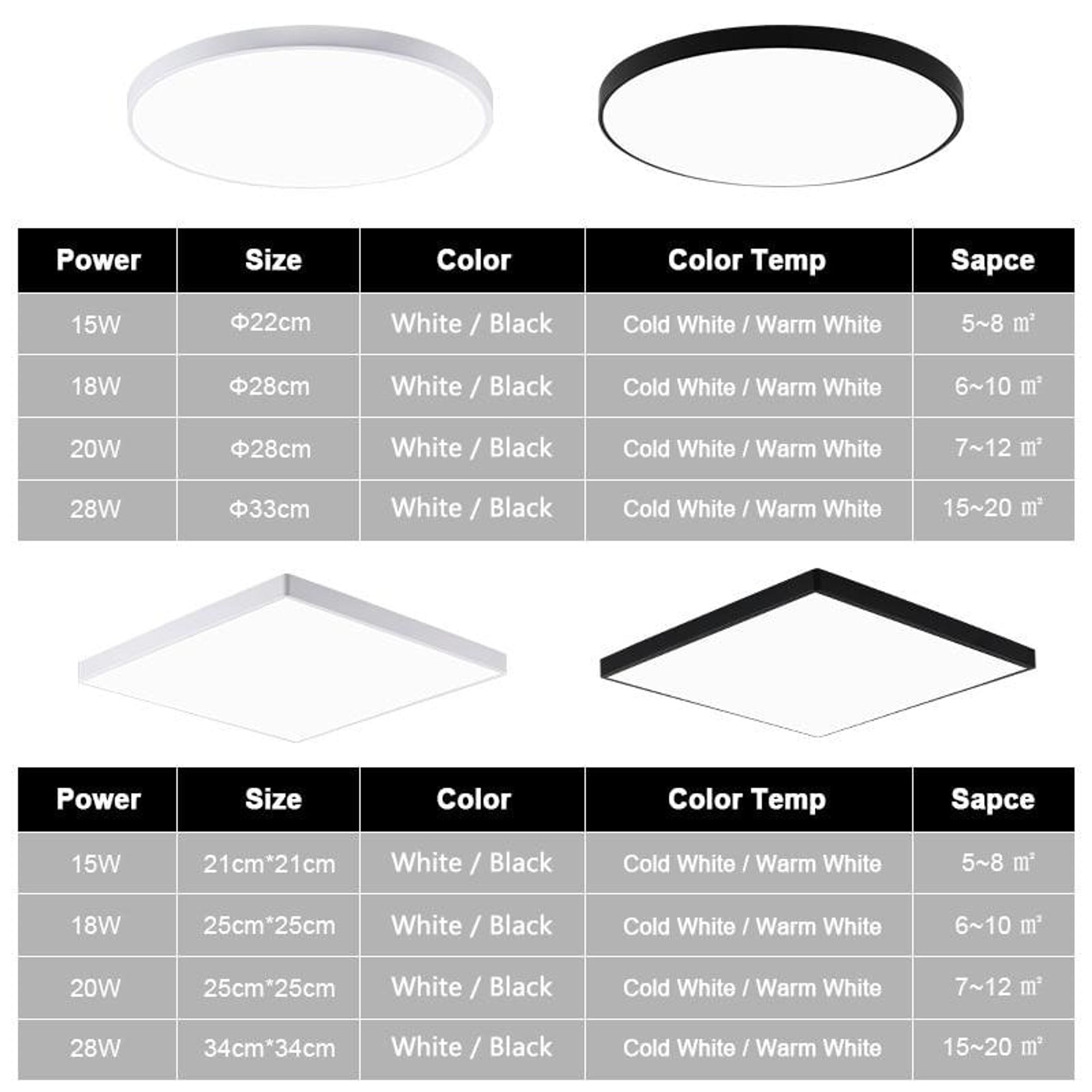 Modern LED Ceiling Lamps Super Thin Dust-Proof For Indoor Use - Image 6