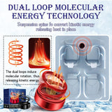 Portable Car Heater Solar Powered Automatic Saves On Electricity Bills - Image 8