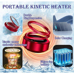 Portable Car Heater Solar Powered Automatic Saves On Electricity Bills - Image 5