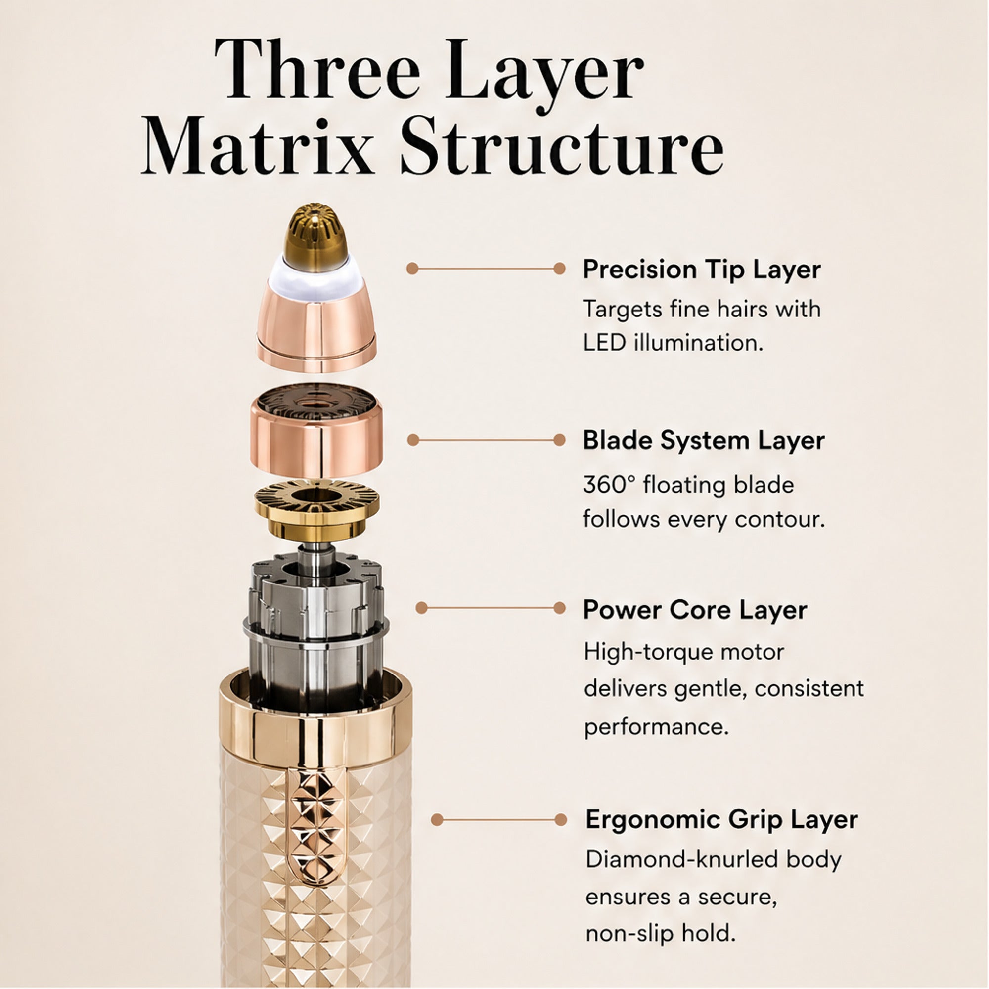 Precision Trimmer For Brows Face And Body Painless 3-in-1 Hair Remover - Image 7
