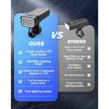 Rechargeable Front And Rear Bike Light Set - Image 3