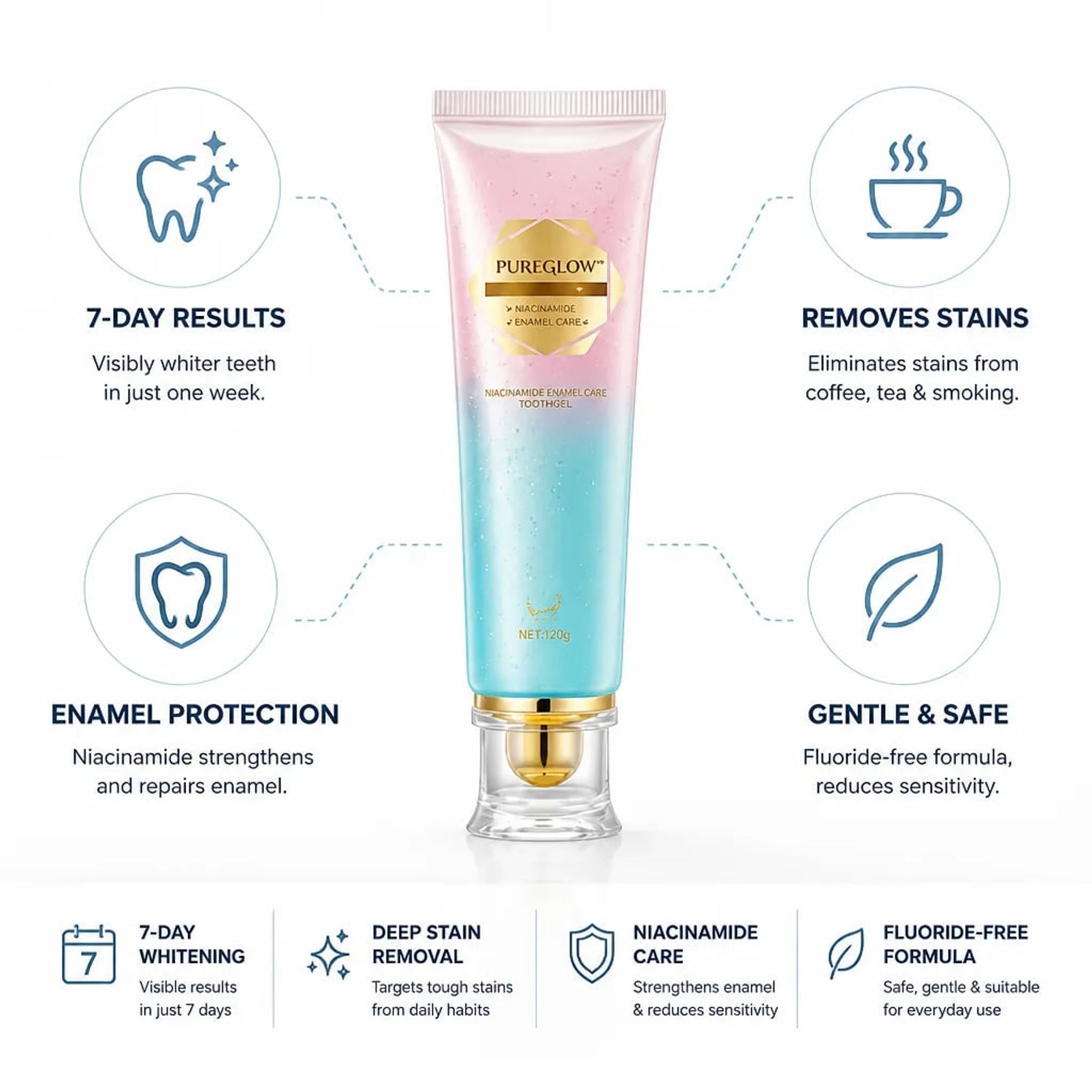 Teeth Whitening Kit With Niacinamide Enamel Care For 7-Day Visible Results - Image 4
