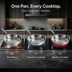 Titanium Frying Pan With Pure Hammered Precision And Induction Ready Non Stick Surface Built To Last - Image 5