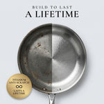 Titanium Wok Pan with Comfortable Flat Bottom and Hammered Surface - Image 3