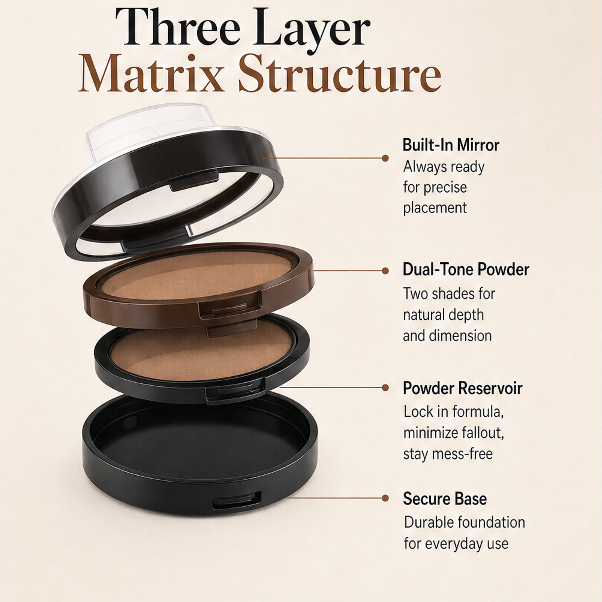 Two-Tone Waterproof Eyebrow Powder Stamp For Natural Even Brows - Image 11