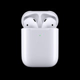 Wireless Earbuds With Bluetooth 5.3 Waterproof Design And Wireless Charging Case - Image 1